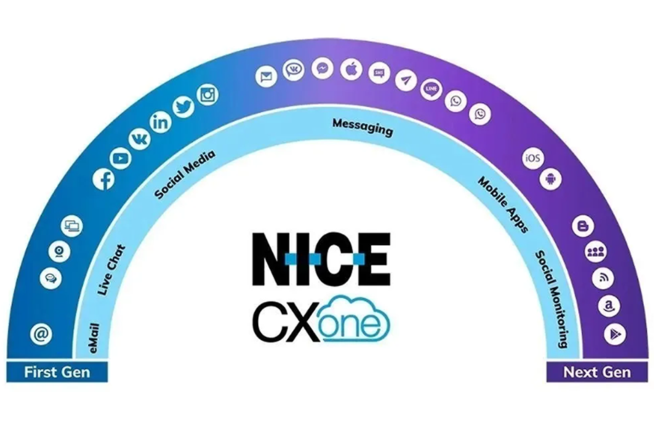 Mobatime-CX-Layer-CXone_muf