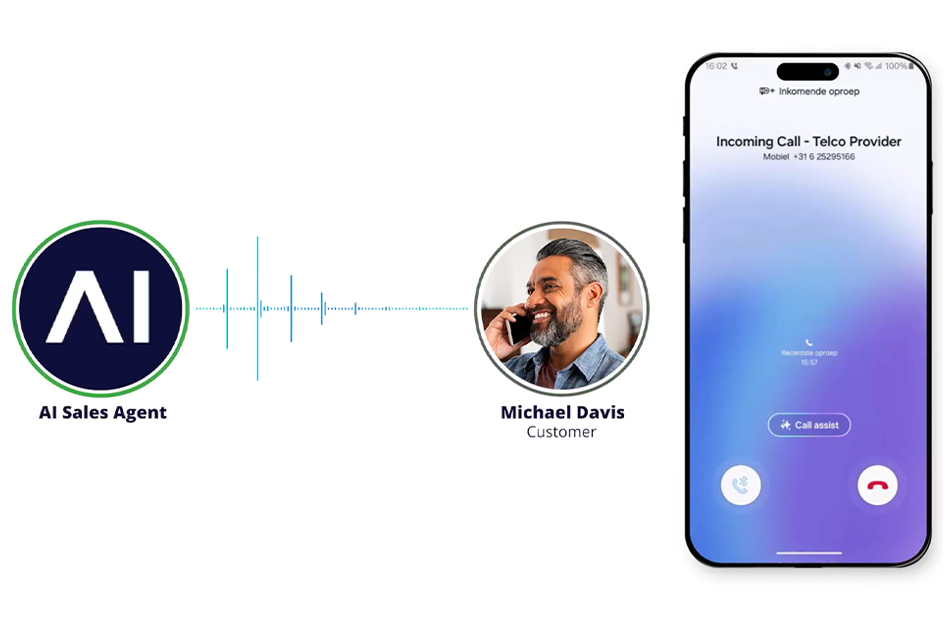 Mobatime-CX-Selfservice-call-user2-Cognigy_muf
