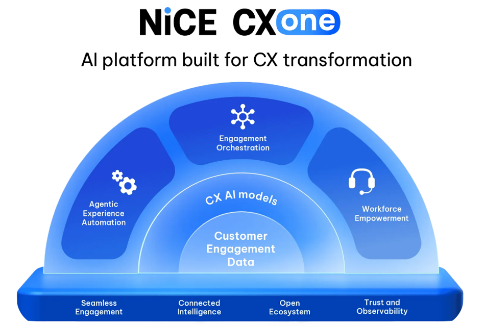 Mobatime-CX-Setup-CXone_muf