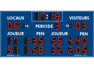 Mobatime-Tableau-d-affichage-hockey-MS-2024