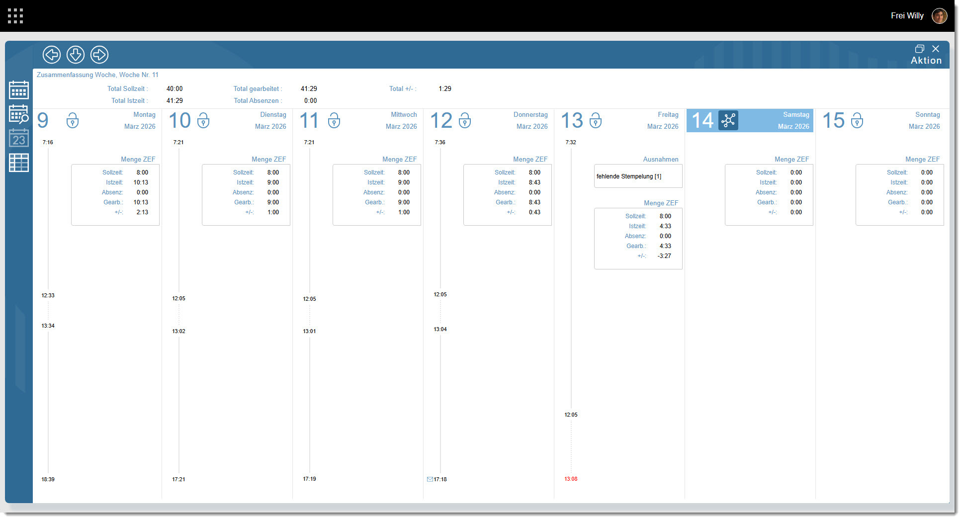 M7 Self Service Aktion